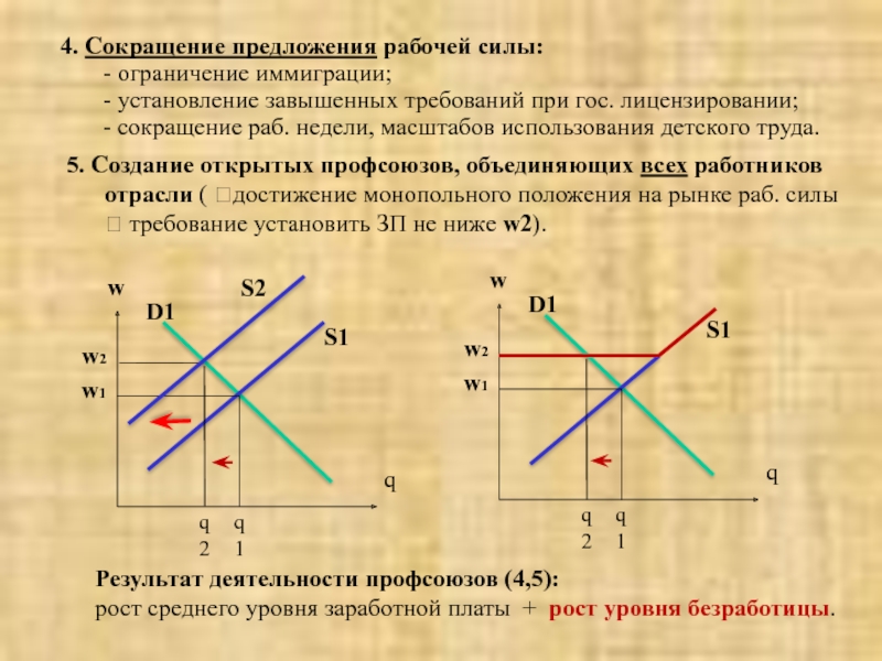 Сокращение предложения. Четырех сокращение.