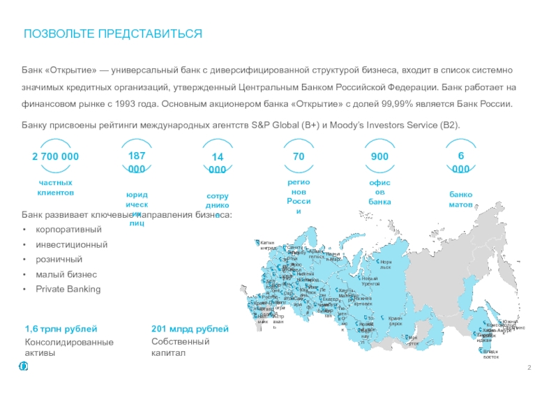 Значимые банки. Список значимых банков России. Системно значимые банки список 2020 ЦБ РФ. Глобально системно значимые банки.