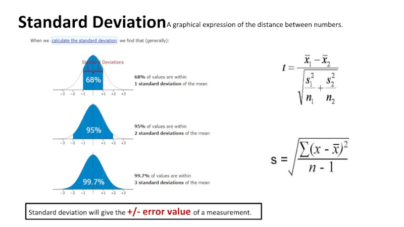 Type value error missing. Standard deviation. Standard Error Standard deviation. Выборочное стандартное отклонение. Standard deviation перевод.