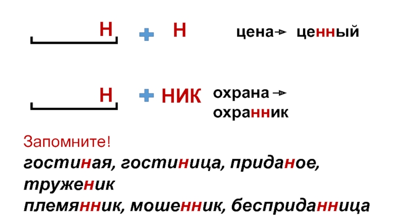 Юность почему одна н. Приданое как пишется н или НН. Приданое почему одна н. Писаная красавица как пишется н или НН. Раненый как пишется н или НН.