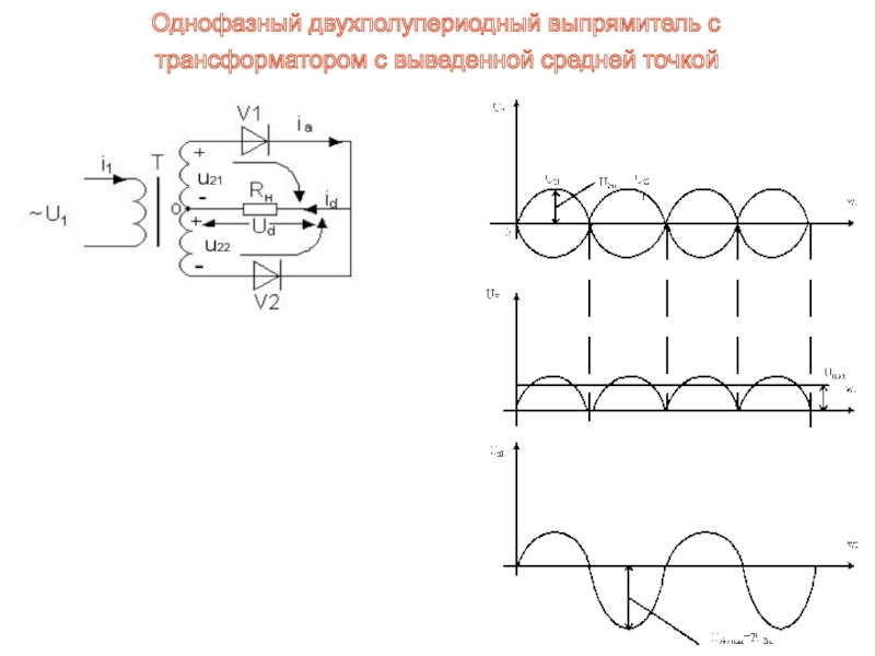 Однофазная двухполупериодная схема выпрямления