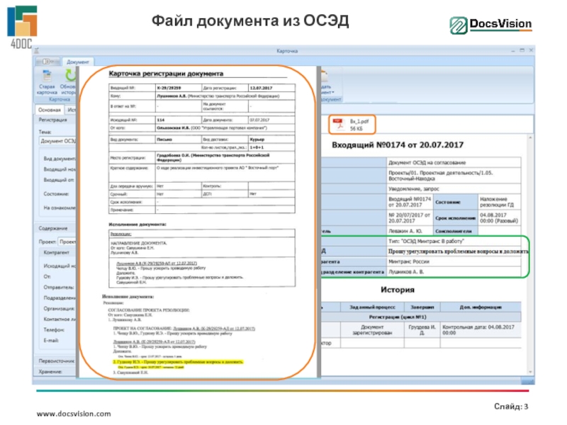 Форматы документов. Файл для документов. ОСЭД. ОСЭД Минтранс. ОСЭД Минтранс подключение.