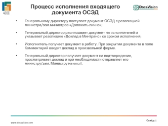 Процесс исполнения входящего документа ОСЭД