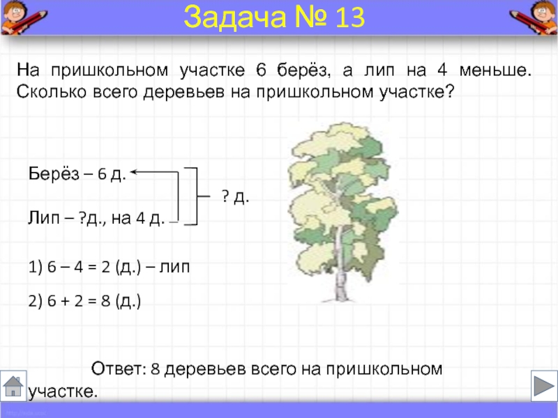 Сколько берез в каждом ряду. Дерево задач. Задачи для школьников. Краткая запись задачи 1 класс. Сколько всего деревьев.