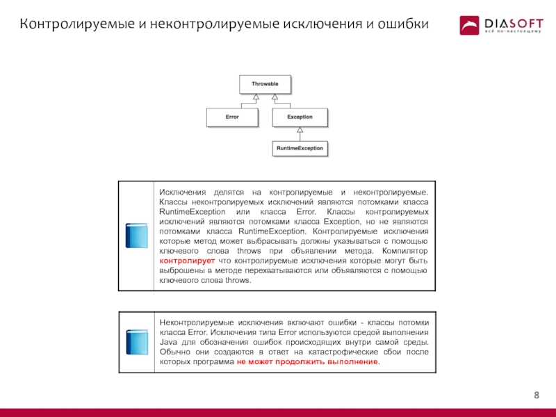 Exception error перевод. Контролируемые и неконтролируемые. Контролируемые и неконтролируемые исключения java. Контролируемые и неконтролируемые затраты. Контролируемое и неконтролируемое.