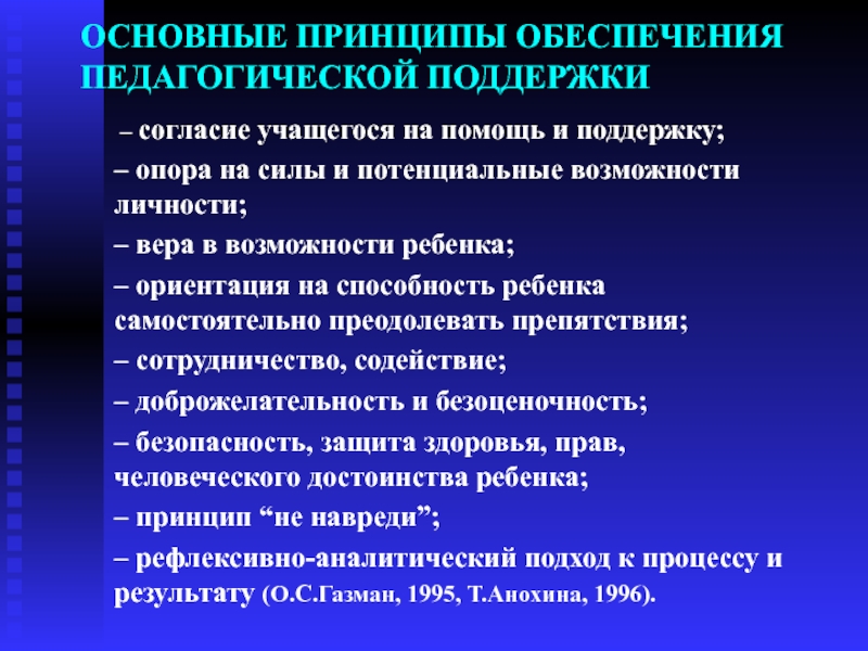 Принцип поддержки. Основные идеи педагогической поддержки. Виды педагогической поддержки. Принцципыпедаг.поддержки. Педагогическая поддержка Газмана.