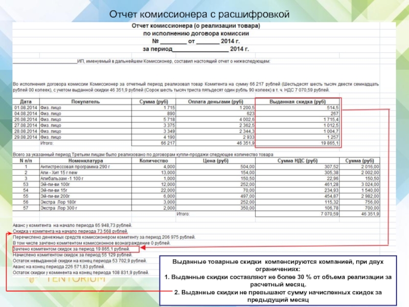 Расшифровка отчета. Отчет комиссионера. Расчетный месяц по договору это. Оптимизация отчетности. Сумма начислений за расчетный период это.