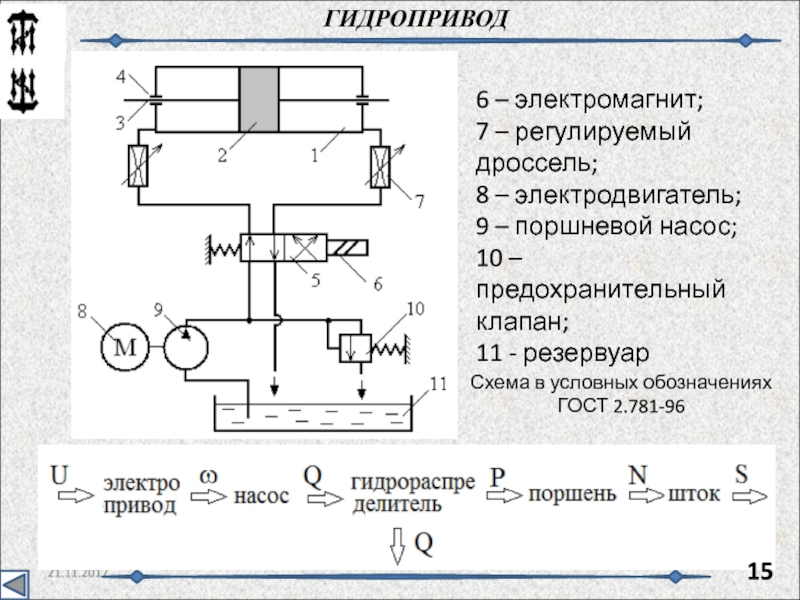 Регулируемый дроссель на схеме