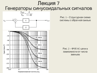 Генераторы синусоидальных сигналов. (Лекция 7)