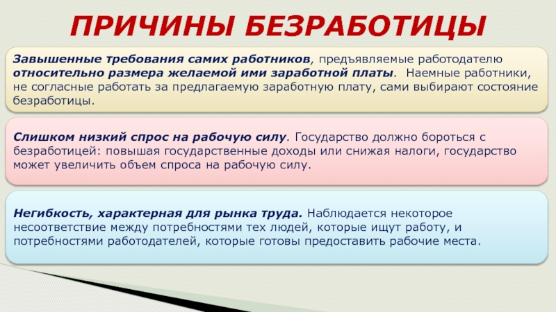 Решение безработицы. Причины безработицы завышенные требования. Почему возникает безработица кратко. Причины безработицы схема. Причины безработицы в России.