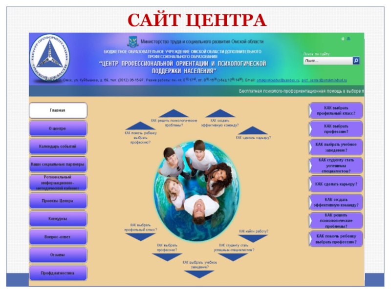 Социальные партнеры по профориентации. Профориентация 5 класс. Названия команды на конкурс по профориентации. Стенгазета профориентация.