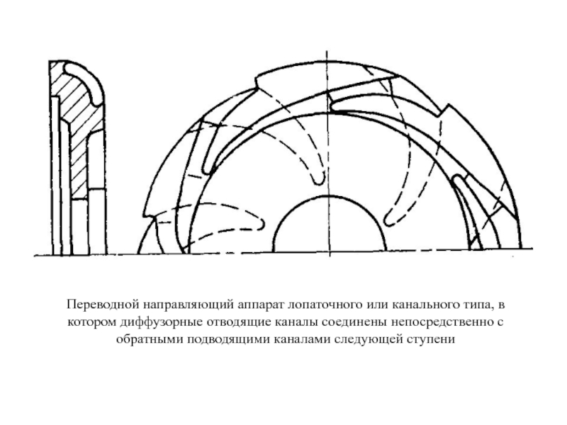 Чертеж аппарат направляющий