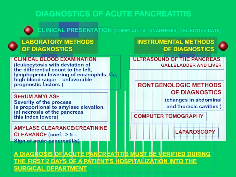 DIAGNOSTICS OF ACUTE PANCREATITIS LABORATORY METHODS OF DIAGNOSTICS CLINICAL BLOOD EXAMINATION