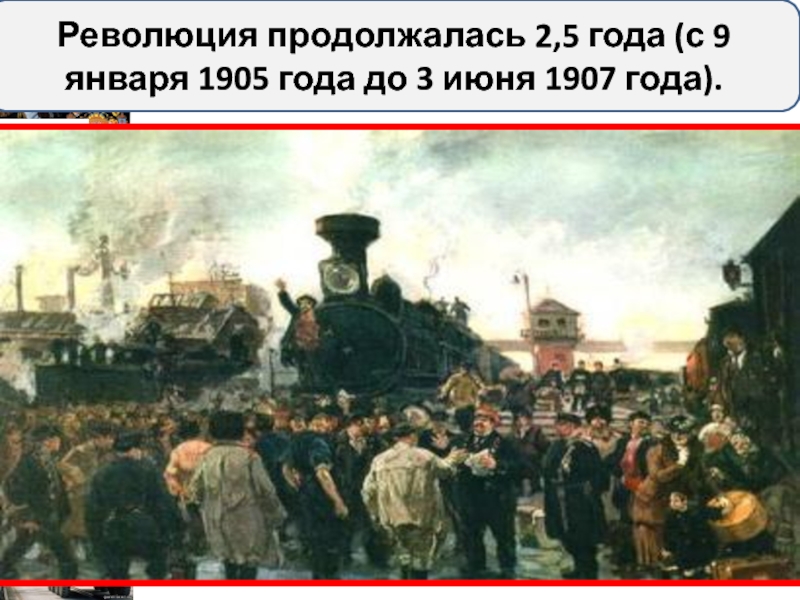 Сколько длится переворот. 9 Января 1905 года. Репин революция 1905. Революция продолжается картина.