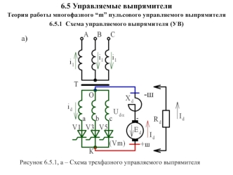 Управляемые выпрямители. Теория работы многофазного “m” пульсового управляемого выпрямителя