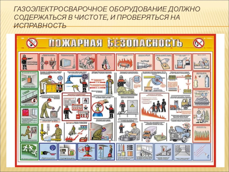 ГАЗОЭЛЕКТРОСВАРОЧНОЕ ОБОРУДОВАНИЕ ДОЛЖНО СОДЕРЖАТЬСЯ В ЧИСТОТЕ, И ПРОВЕРЯТЬСЯ НА ИСПРАВНОСТЬ