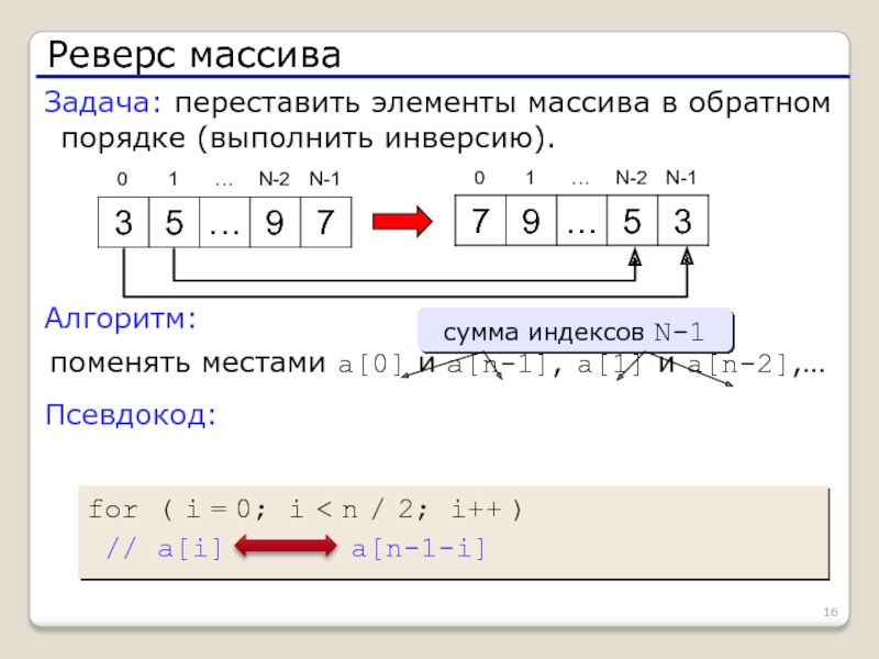 Поменять местами массивы c. Перестановка элементов массива. Реверс элементов массива. Поменять местами массивы. Поменять местами элементы массива.