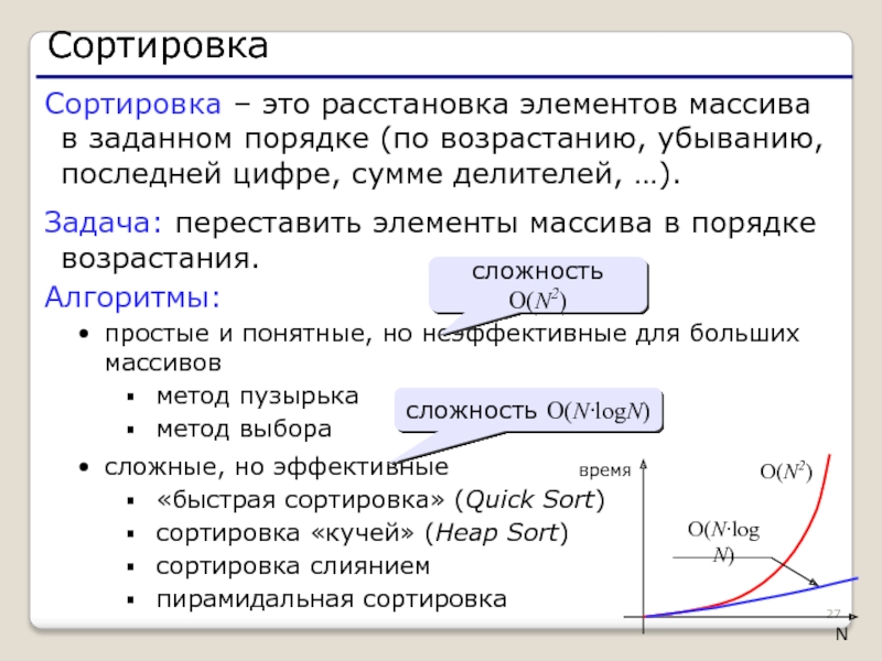 Сортировка. Задачи с массивами java.