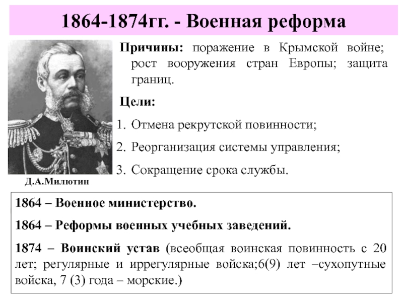 Одним из итогов военной реформы стало появление. Военная реформа 1864. Реформа 1874 года в России. Военная реформа в 1874 в России. Автор военной реформы 1874.