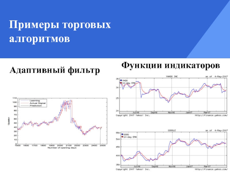 Indicator function