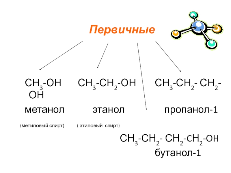 Пропанол 1. Этанол сн3сн2он. Бутанол 2 спирт. Этанол и пропанол 1. Пропанол 1 пропанол 2.