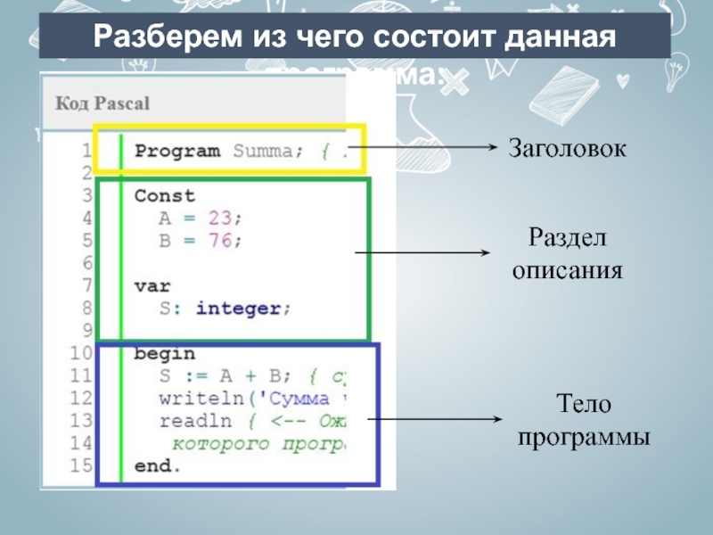 Title программа. Структура программы с массивом. XML конверт Заголовок тело. Разбор приложения.