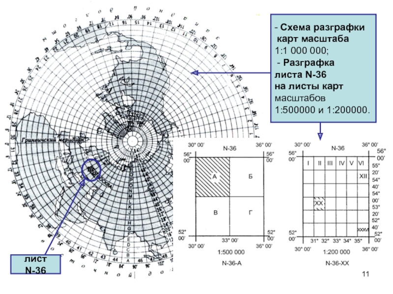 Разграфка карт. Схема разграфки карт. Схема разграфки листов. Разграфка 200000. Разграфка листов 1 200000.