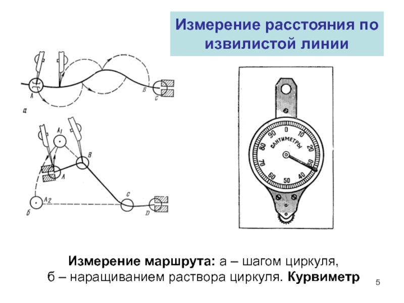 Виды измерений расстояний по карте. Курвиметр схема. Устройство для измерения расстояния на карте. Как измерить расстояние курвиметром. Измерение расстояния на карте по извилистым линиям.