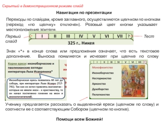 Вселенские Соборы против ересей