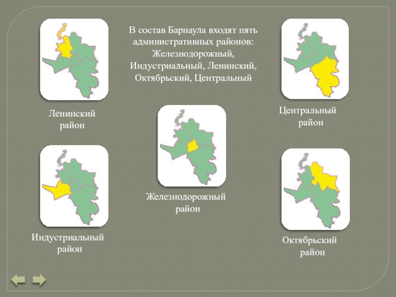 Барнаул столица алтайского края презентация