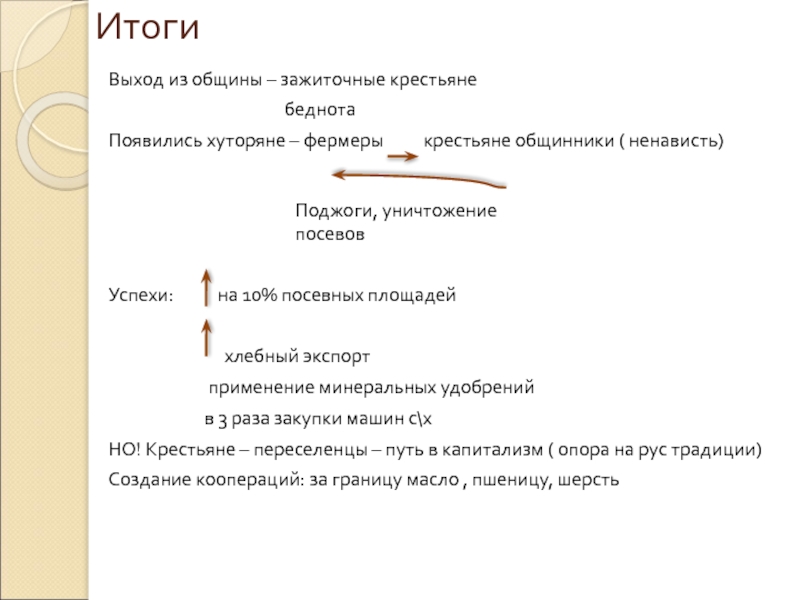 Выход из общины