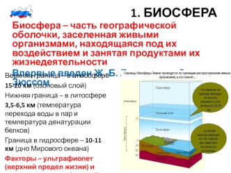 Почвы и биосфера Земли