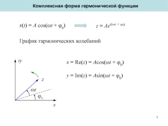 Комплексная форма гармонической функции