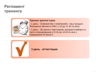 Тренинг для промо-персонала. Регламент тренинга. Первый день