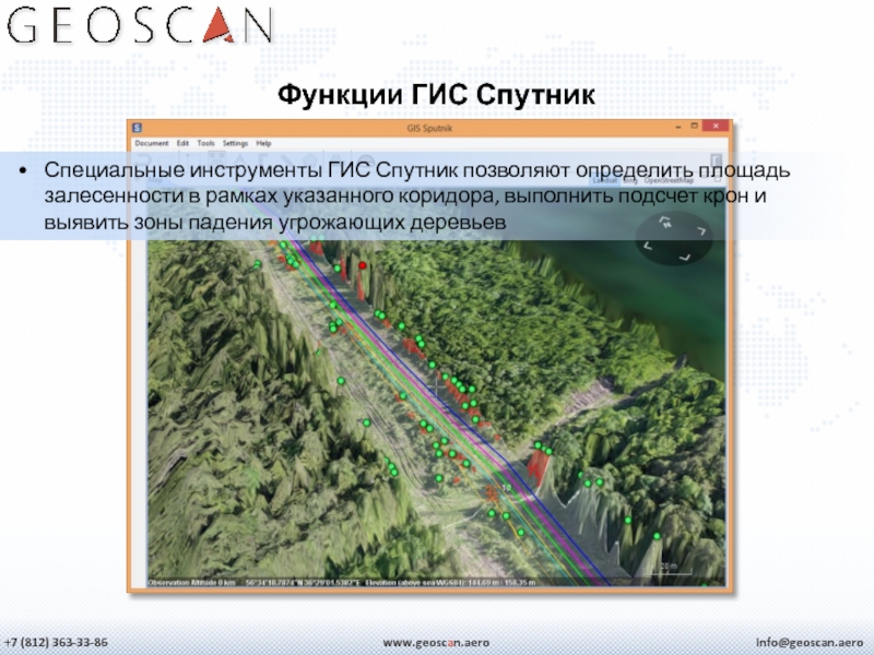 Определите территории. Функции ГИС. Функции геоинформационных систем. ГИС Спутник. ГИС Спутник ЛЭП.