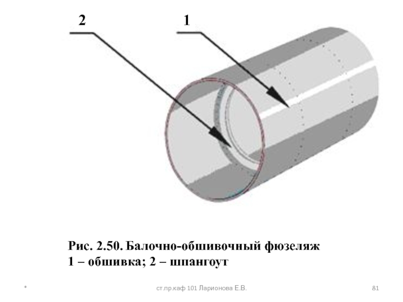 Ст пр. Балочно стрингерный фюзеляж. Обшивочный фюзеляж. Балочно стрингерная схема фюзеляжа. Обшивочный балочный фюзеляж схема.