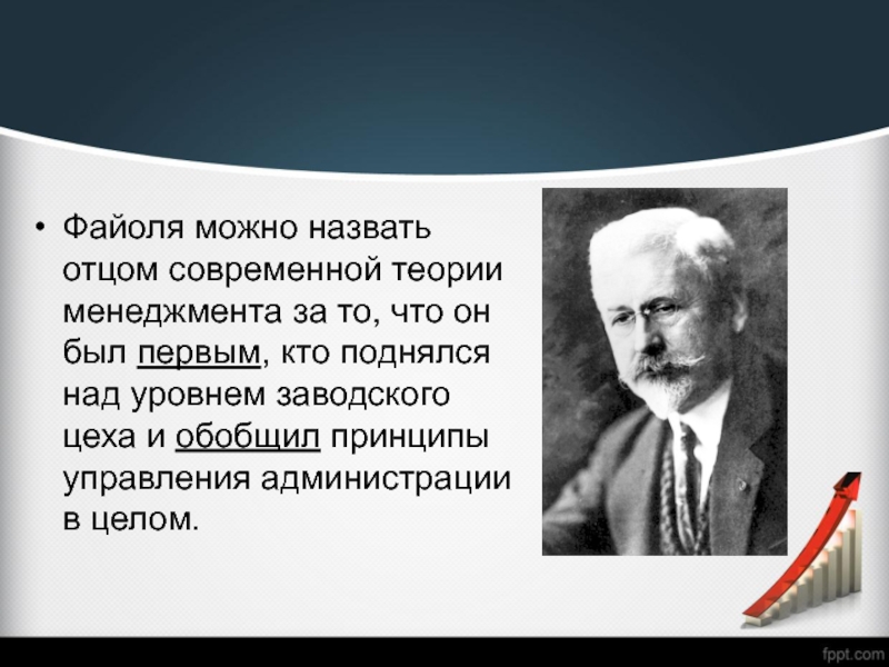 Названный отец. А. Файоля. Теория администрации Файоля. Отцом научного менеджмента называют. Отец научного управления.