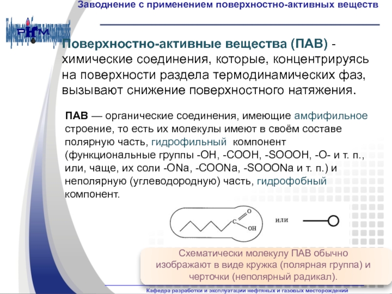 Поверхностно активные вещества поверхностная активность