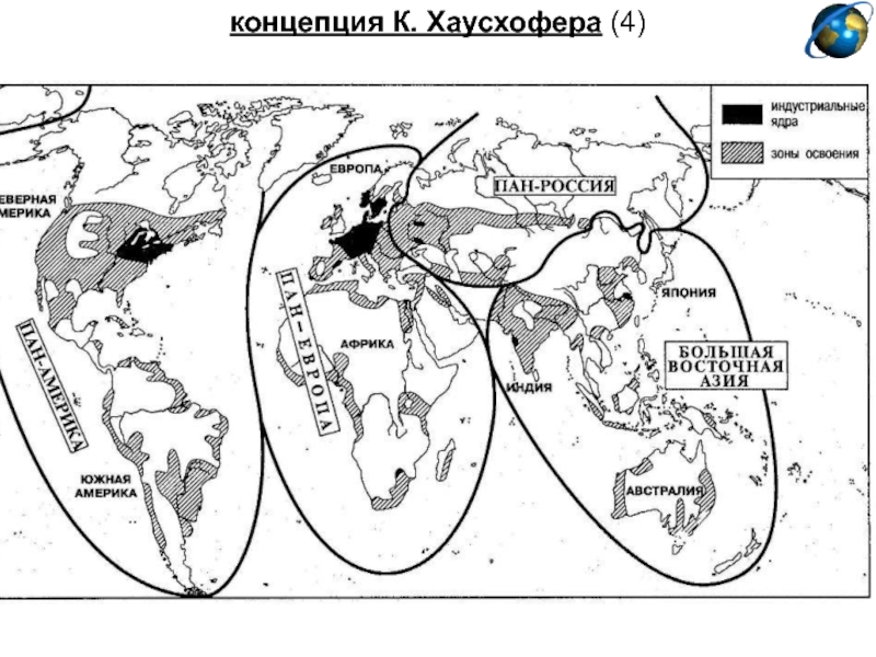 Карл хаусхофер презентация