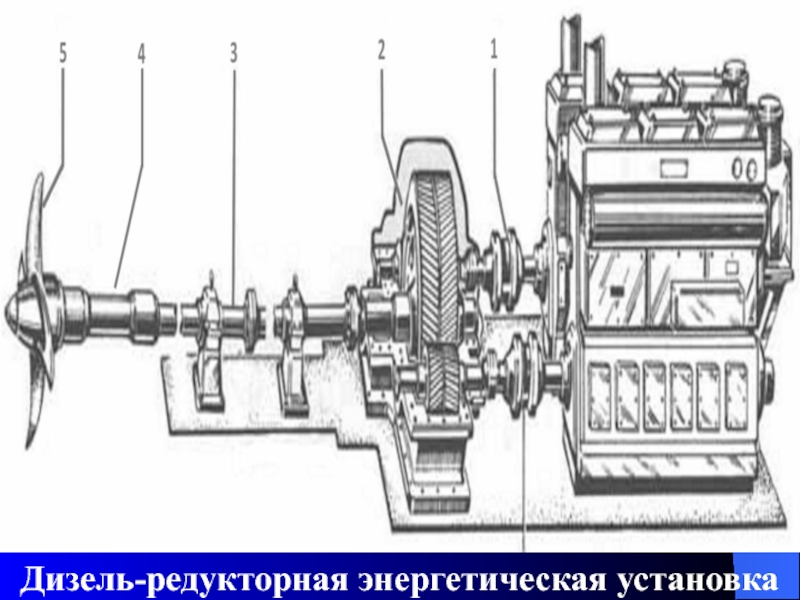 Судовые энергетические установки презентация