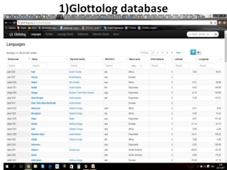 Glottolog-Всесторонняя справочная информация для языков мира