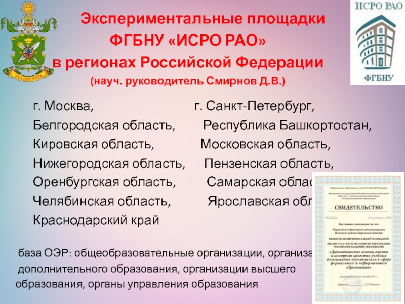 Институт стратегии развития образования. ФГБНУ «исро РАО». Игбну «исро РАО» Суханова. ФГБНУ 