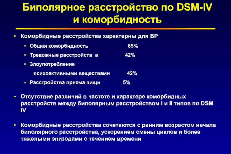 Биполярное расстройство презентация