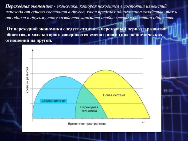 Переход изменения. Условия взаимовыгодной и безубыточной торговли экономика. Переходная экономика это экономика в которой. Добровольный обмен в экономике. Условия добровольного обмена.