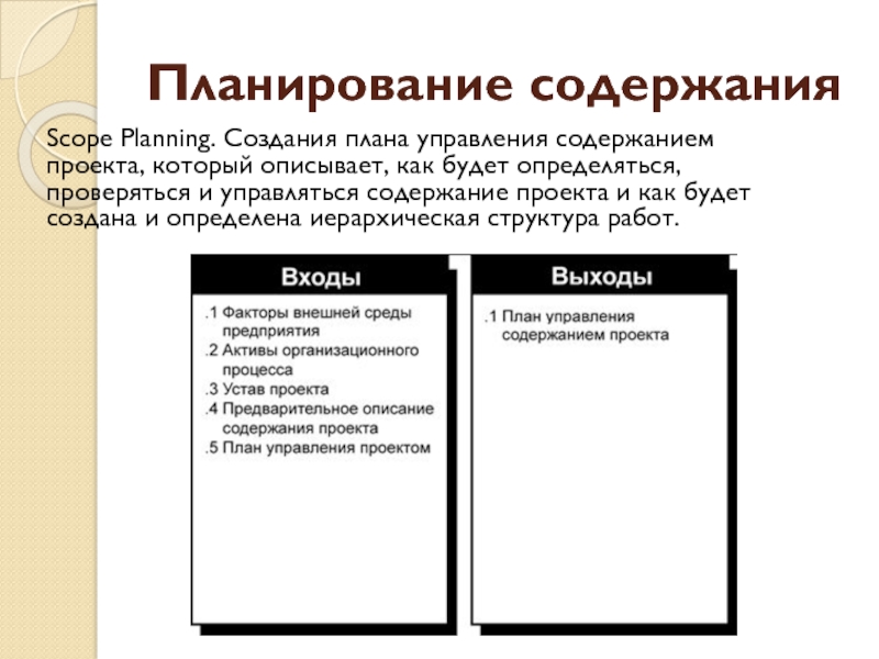 Scope в проекте