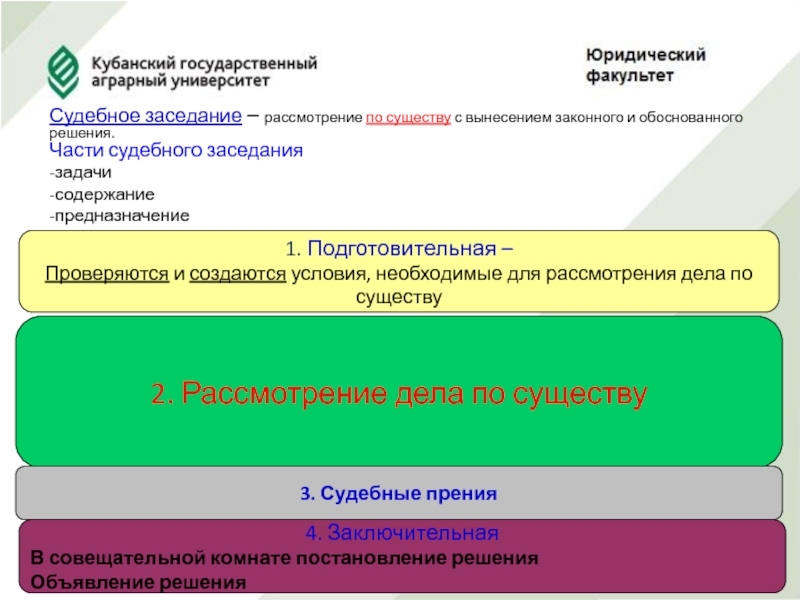 Вынесение решения по существу. Задачи судебного разбирательства. Рассмотрение дела по существу части судебного заседания. Судебное разбирательство содержание рассмотрения по Су. Рассмотреть по существу.