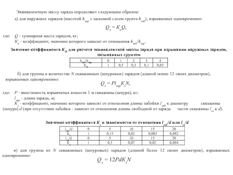 Масса заряда