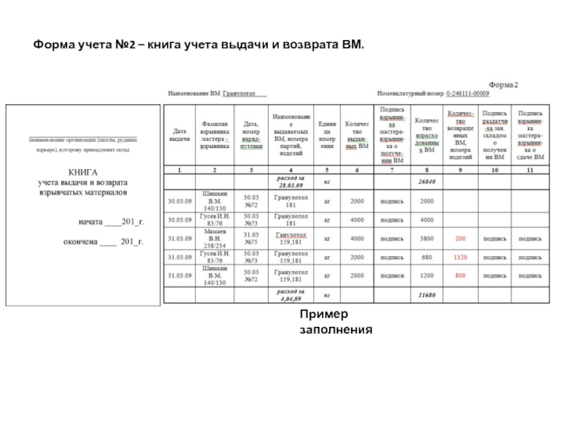 Журнал учета пса по металлолому образец