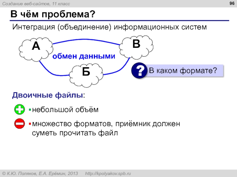 Интеграция объединение. Объединение информационных систем. Проблемы с обменом информацией. Механизм слияния информационных систем. Интеграция файл.