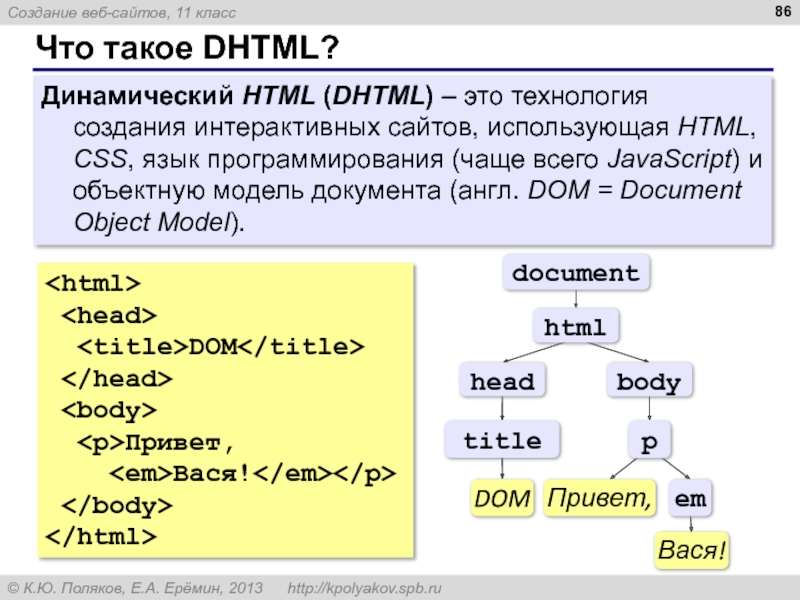 97 html 97 html